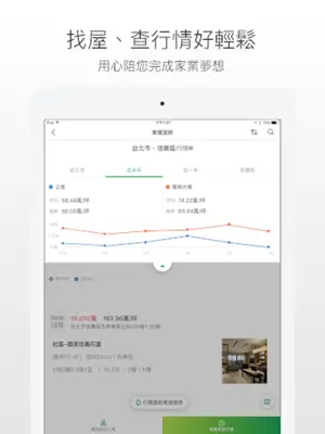 信義房屋－關於家，找信義聊聊 android App screenshot 0