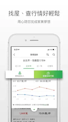 信義房屋－關於家，找信義聊聊 android App screenshot 6